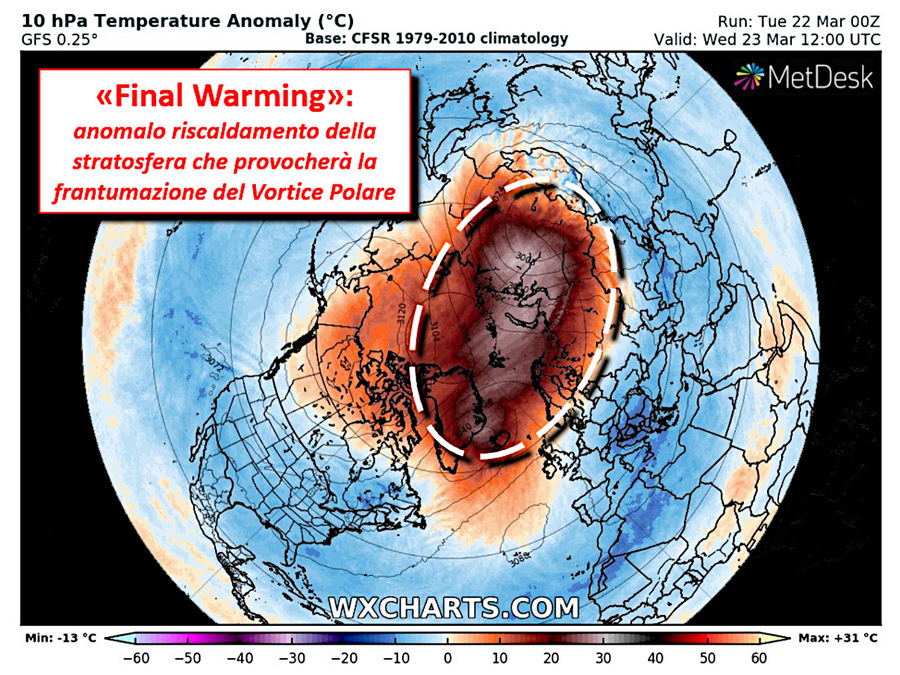 Final warming sopra al Polo Nord