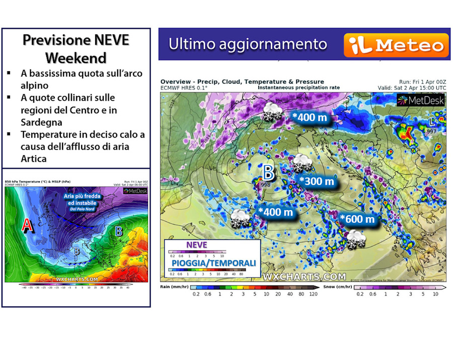 Ultimo aggiornamento sulle nevicate attese nei prossimi giorni